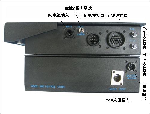 控制箱背面